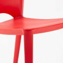 Kolorowe krzesło do restauracij lub baru Modern Design Rabaty