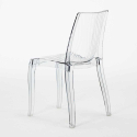 Biały okrągły stolik 70x70 cm z 2 kolorowymi przezroczystymi krzesłami Dune Silver Katalog