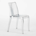 Biały okrągły stolik 70x70 cm z 2 kolorowymi przezroczystymi krzesłami Dune Silver Stan Magazynowy