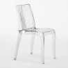 Biały okrągły stolik 70x70 cm z 2 kolorowymi przezroczystymi krzesłami Dune Silver Stan Magazynowy