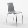 Biały okrągły stolik 70x70 cm z 2 kolorowymi krzesłami Cristal Light Silver Koszt