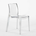 Biały okrągły stolik 70x70 cm z 2 kolorowymi przezroczystymi krzesłami Femme Fatale Spectre Koszt