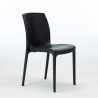 Zestaw 20 krzeseł plastikowych Poly Rattan Boheme Grand Soleil Cena
