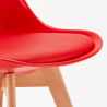 Czarny okrągły stolik 70x70 cm z 2 kolorowymi krzesłami Nordica Cosmopolitan 