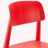 Czarny okrągły stolik 70x70 cm z 2 kolorowymi krzesłami Barcellona Cosmopolitan 