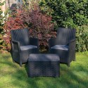 Zestaw wypoczynkowy ogrodowy 2 fotele stolik Rimini Grand Soleil Katalog