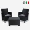 Zestaw wypoczynkowy ogrodowy 2 fotele stolik Rimini Grand Soleil Oferta
