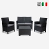 Zestaw zewnętrzny 2 fotele kanapa stolik pojemnik Riccione Grand Soleil Oferta