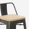zestaw 4 krzeseł barowych Lix z oparciem do stołu 120x60 vintage czarny blackduck Zakup