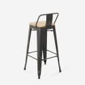 zestaw 4 krzeseł barowych z oparciem do stołu 120x60 vintage czarny blackduck Koszt