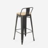zestaw 4 krzeseł barowych Lix z oparciem do stołu 120x60 vintage czarny blackduck Koszt