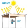 Altana ogrodowa zewnętrzna na działkę pergola 3x3m z aluminium Firenze UV Moon. Wybór
