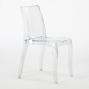 Poliwęglanowe krzesła kuchenne przezroczyste Grand Solneil Design Środki