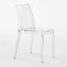Poliwęglanowe krzesła kuchenne przezroczyste Grand Solneil Design Środki