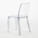 Poliwęglanowe krzesła kuchenne przezroczyste Grand Solneil Design Cena