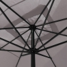 Parasol ogrodowy 3x4 z centralnym masztem i korbką Cuba Sprzedaż