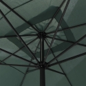 Parasol ogrodowy 3x4 z centralnym masztem i korbką Cuba Środki