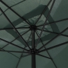 Parasol ogrodowy 3x4 z centralnym masztem i korbką Cuba Środki