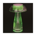 Lampa dotykowa RGB z ładowaniem i pilotem, 4 tryby Jellyfish Katalog
