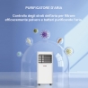 Klimatyzator przenośny 9000 BTU 3w1 na kółkach Clyma Koszt
