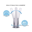 Purificator powietrza Wi-Fi z regulacją, multifunkcyjny filtr HEPA Respiro365 Model