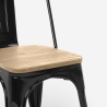 krzesła w stylu industrialnym design steel wood light 