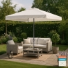 Parasol ogrodowy 3x2 aluminiowy z słupkiem centralnym Eden