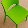 Krzesło polipropylenowe kuchenne Paris Grand Soleil Katalog