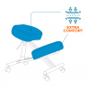 Krzesło klęcznik ergonomiczno-ortopedyczne, z ekoskóry Balancesteel Lux Sprzedaż