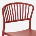 Krzesło polipropylenowe nowoczesny design do kuchni lub baru Vivienne 