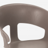 Krzesło polipropylenowe nowoczesny design do kuchni lub baru Evelyn 