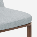 Krzesło kuchenne z efektem drewna Davos Rabaty