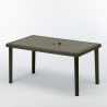 Zestaw 12 prostokątnych stołów PolyRattan 150x90 Grand Soleil Boheme Oferta