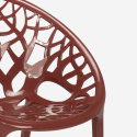 Nowoczesny design krzesła z polipropylenu do kuchni, baru, restauracji Fragus Rabaty