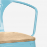 stołek kuchenny w stylu industrialnym steel wood back light 