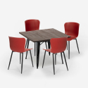 zestaw stół industrialny 80x80cm i 4 krzesła Lix anvil dark Środki