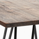industrialny stół barowy 60 x 60 cm i 4 stołki w stylu vintage rhodes noix Koszt