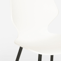 zestaw 4 krzesła Lix i stół industrialny 120x60cm bantum 