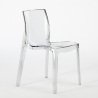 Zestaw 8 transparentnych krzeseł i stół industrialny 220x80cm Virgil Koszt