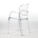 Zestaw stół industrialny 200x80cm i 6 przezroczystych krzeseł design Jaipur XL Zakup