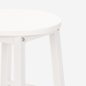 Wysoki stołek barowy industrialny design Tamm Środki