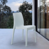 Krzesła polipropylenowe Rome Grand Soleil do kuchni lub baru Katalog