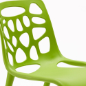 Krzesło ogrodowe polipropylenowe nowoczesny design Gelateria Connubia Cechy